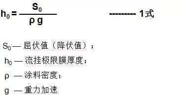 帶濕度傳感器的電子標簽